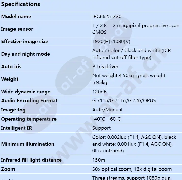 ipc6625-z30_s_en-0.webp