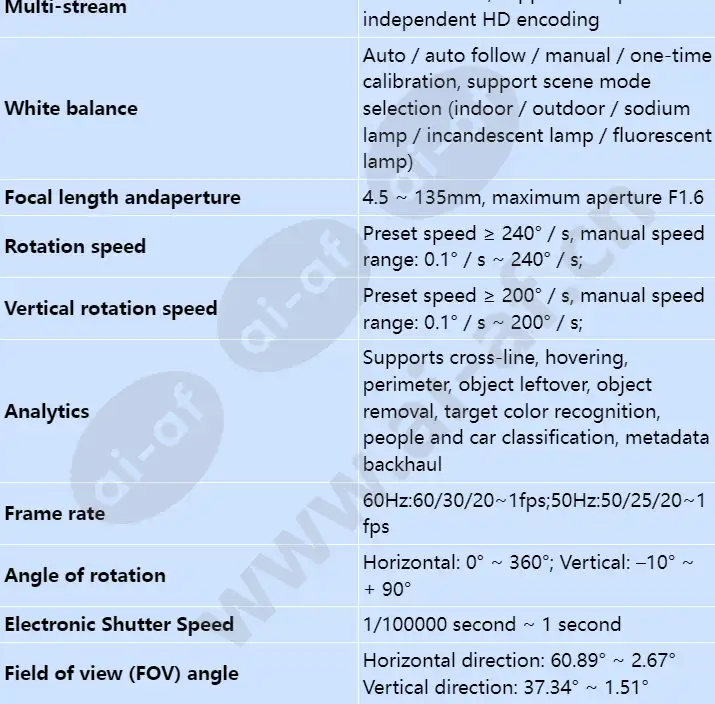 ipc6625-z30_s_en-1.webp