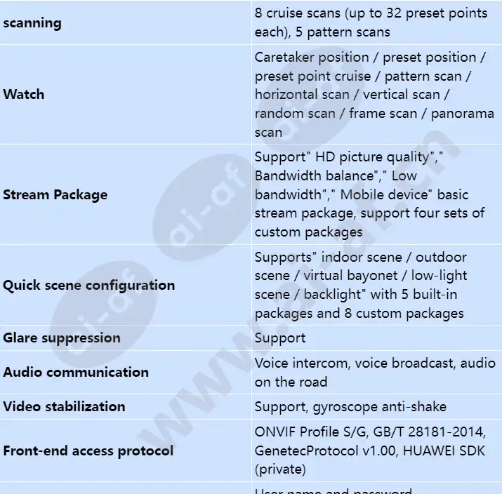 ipc6625-z30_s_en-2.webp