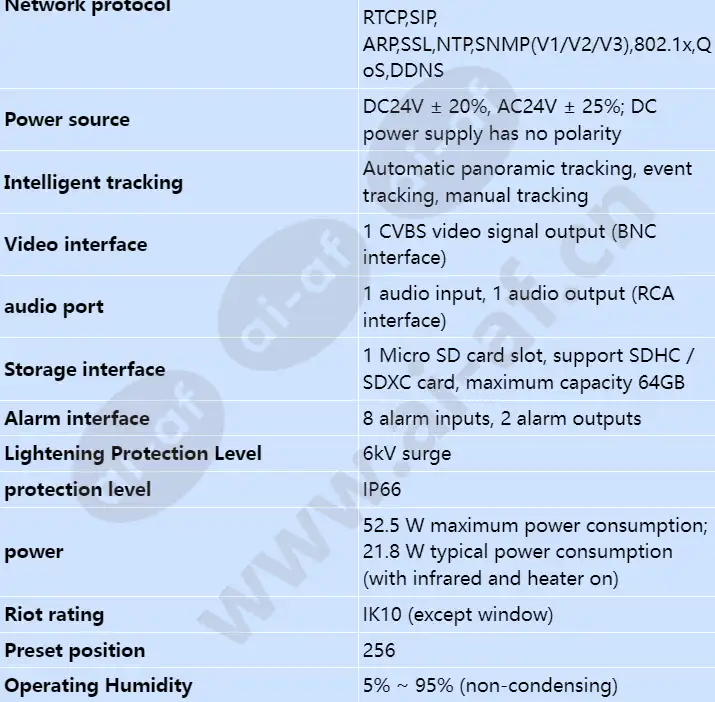 ipc6625-z30_s_en-4.webp