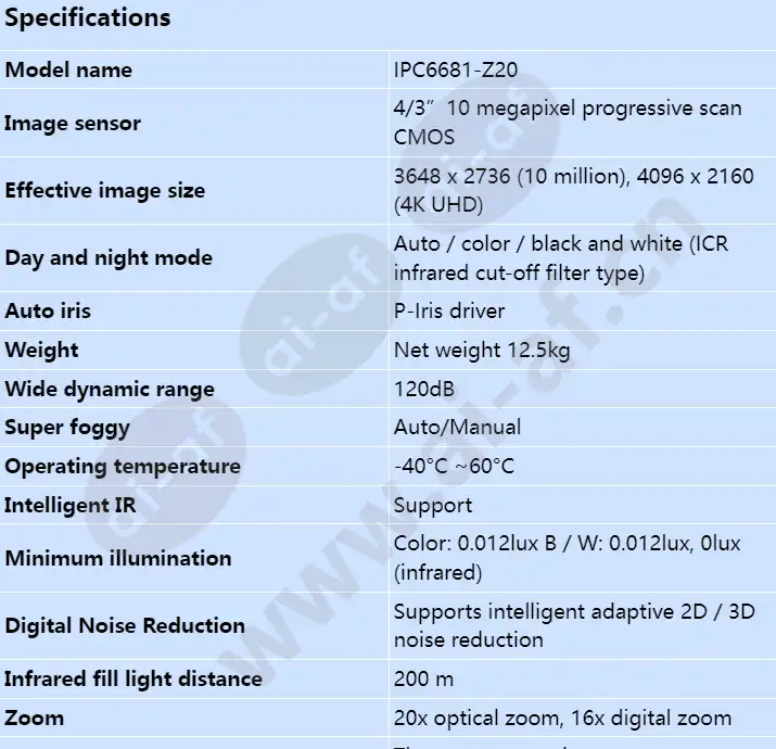 ipc6681-z20_s_en-0.webp
