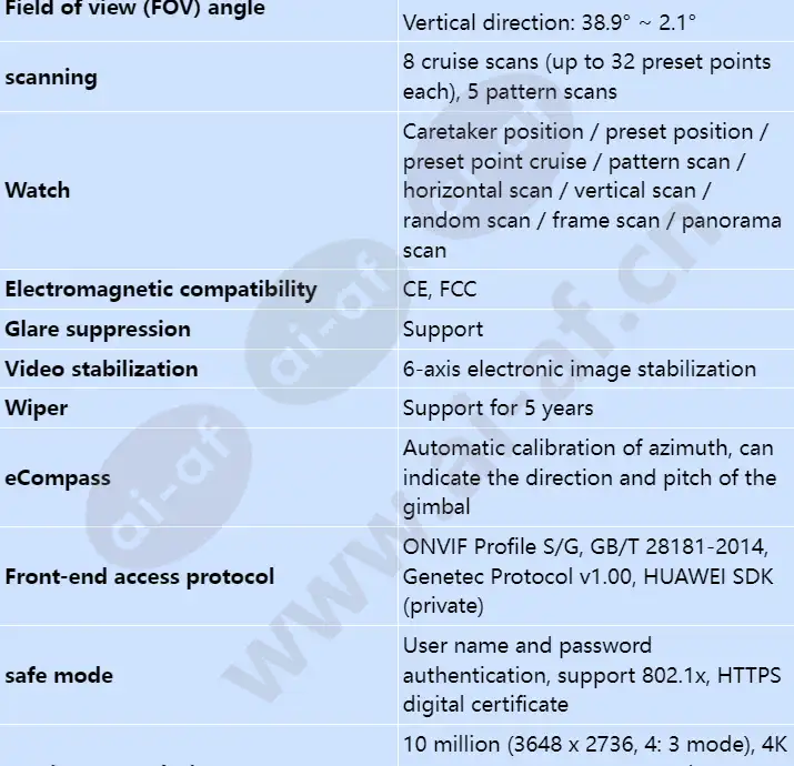 ipc6681-z20_s_en-2.webp