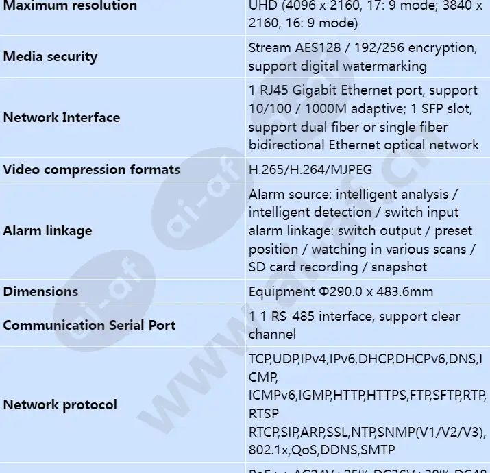 ipc6681-z20_s_en-3.webp