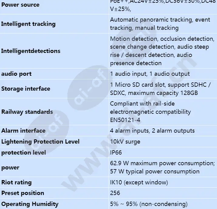 ipc6681-z20_s_en-4.webp