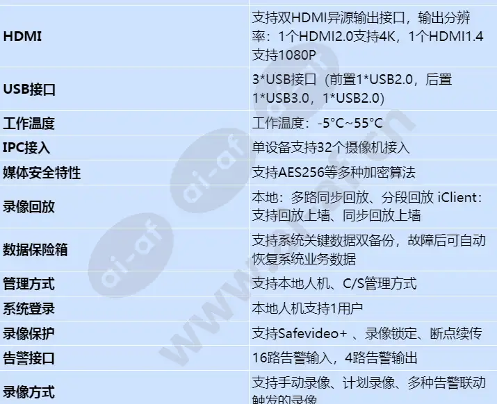 ivs1800-b08-32_s_cn-1.webp