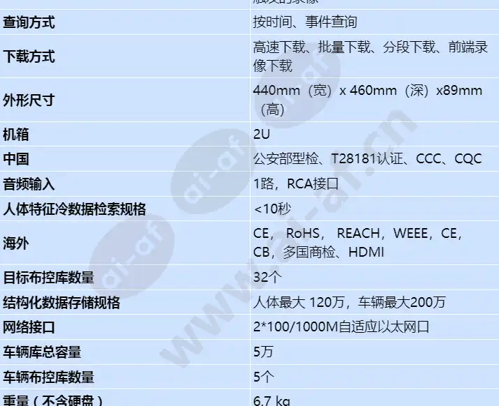 ivs1800-b08-32_s_cn-2.webp