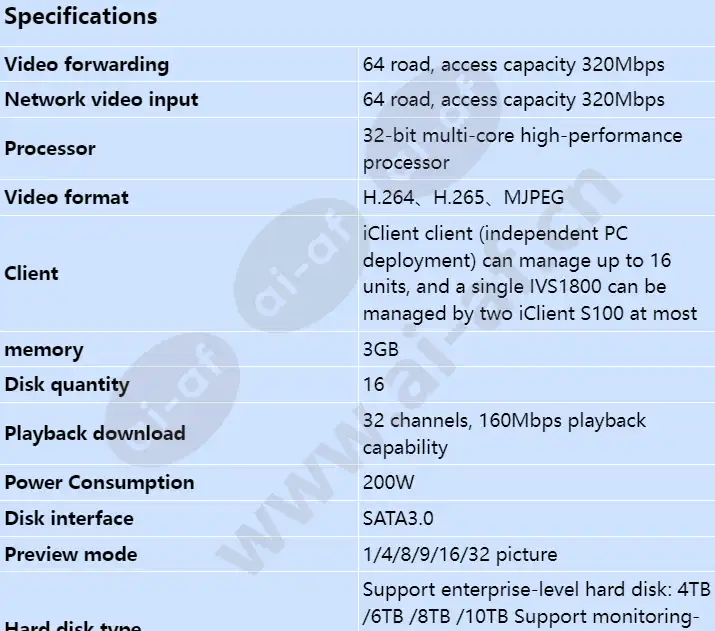 ivs1800-b16_s_en-0.webp
