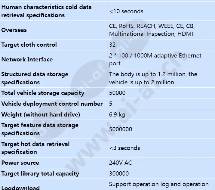 ivs1800-b16_s_en-3.webp
