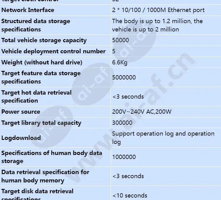 ivs1800-c08-16t_s_en-4.webp