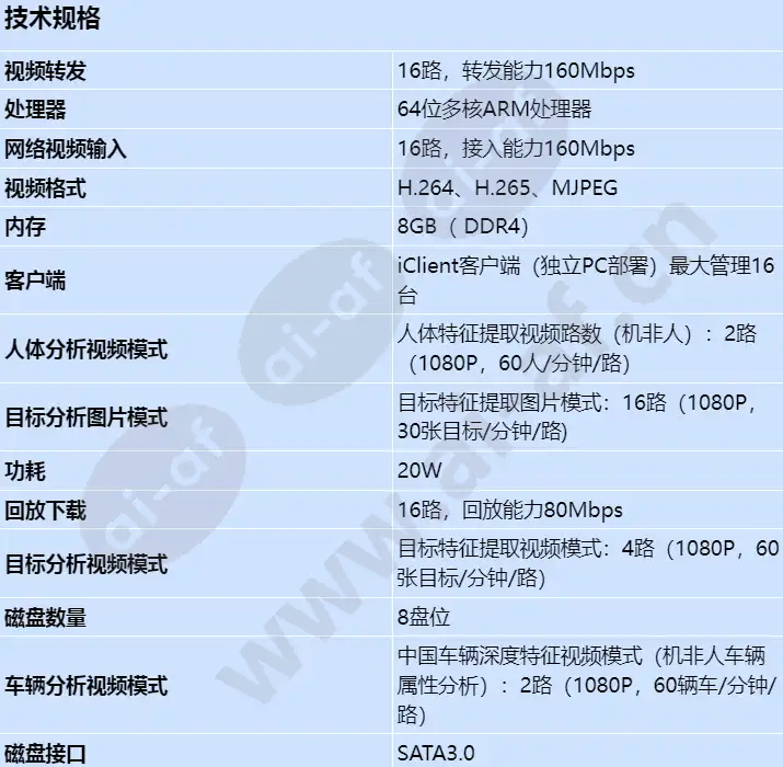 ivs1800-c08-4t-16_s_cn-0.webp