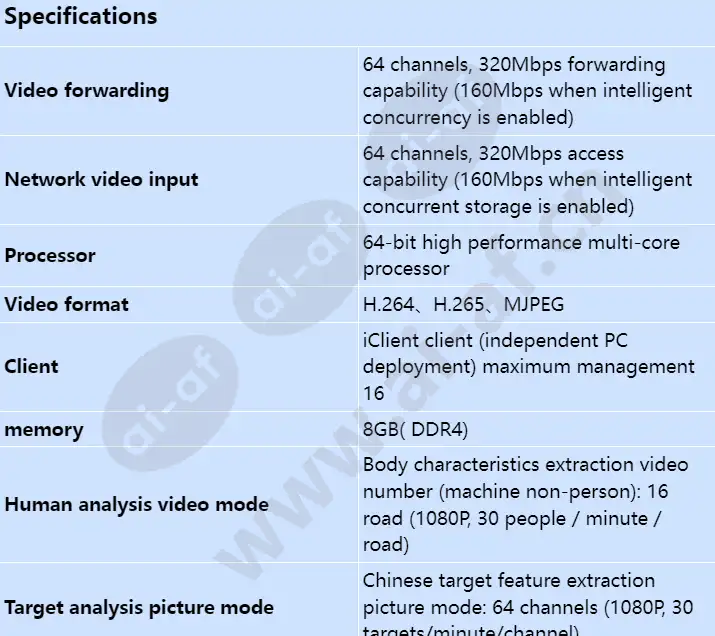 ivs1800-c16-32t-64_s_en-0.webp
