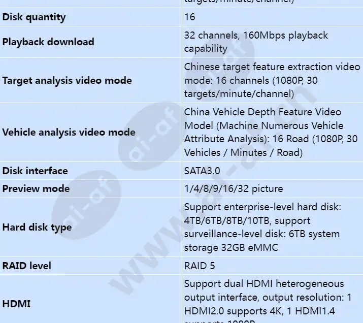 ivs1800-c16-32t-64_s_en-1.webp