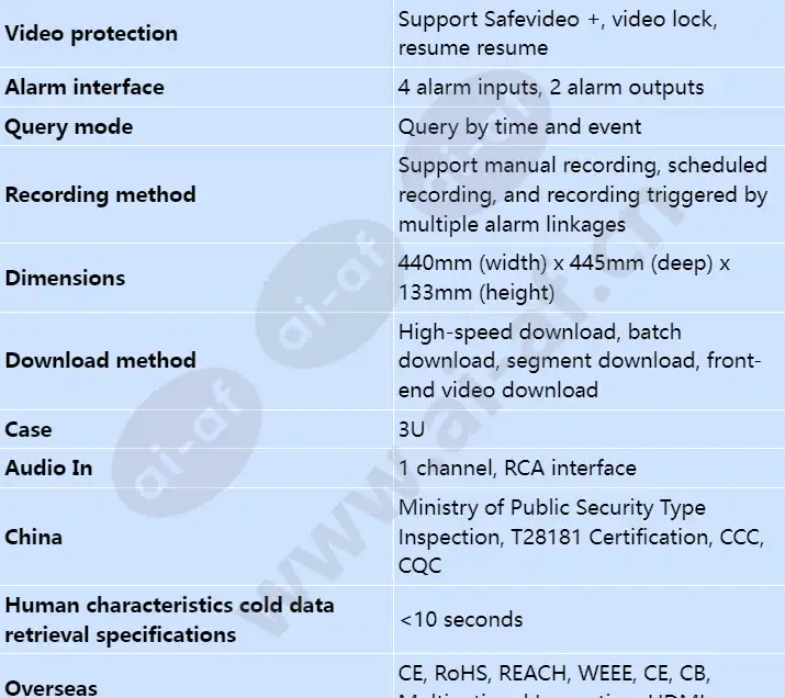 ivs1800-c16-32t-64_s_en-3.webp