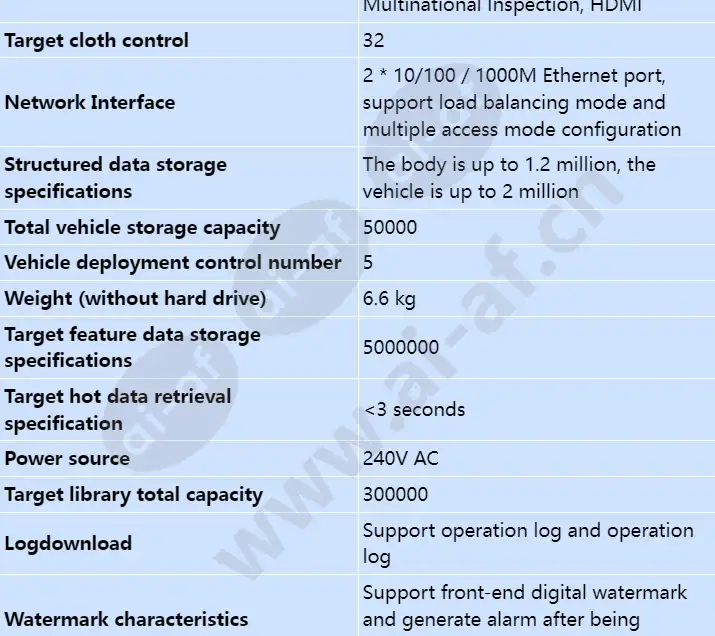 ivs1800-c16-32t-64_s_en-4.webp