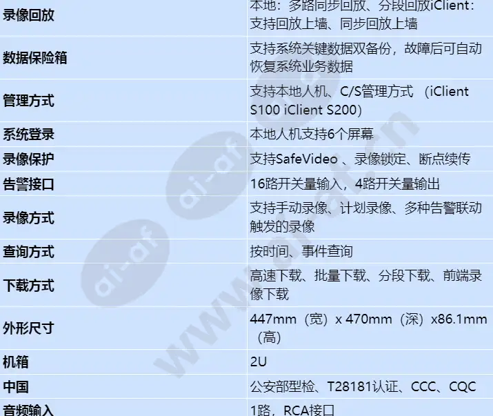 ivs1800-d08-4t(64channel)_s_cn-2.webp