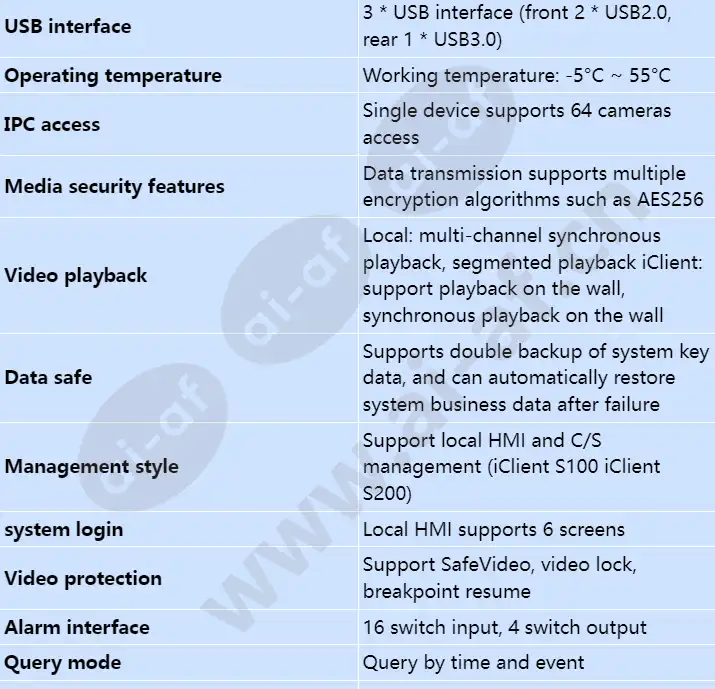 ivs1800-d08-4t(64channel)_s_en-2.webp