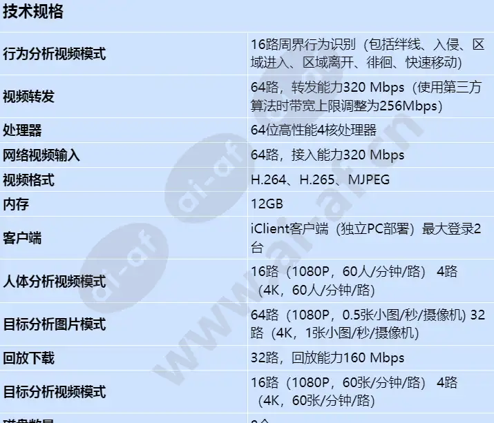 ivs1800-e08-20t(64channel)_s_cn-0.webp