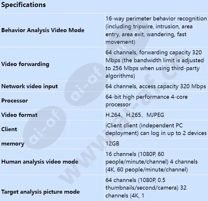 ivs1800-e08-20t(64channel)_s_en-0.webp