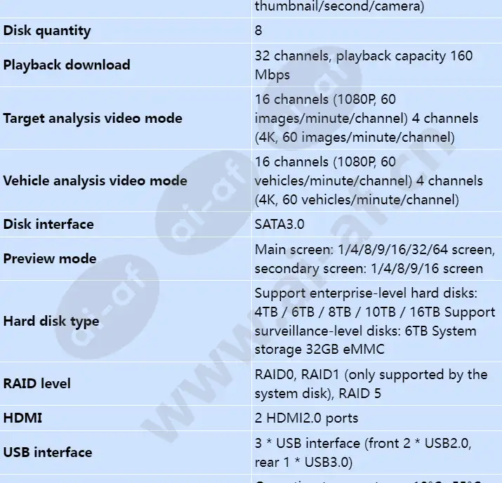 ivs1800-e08-20t(64channel)_s_en-1.webp