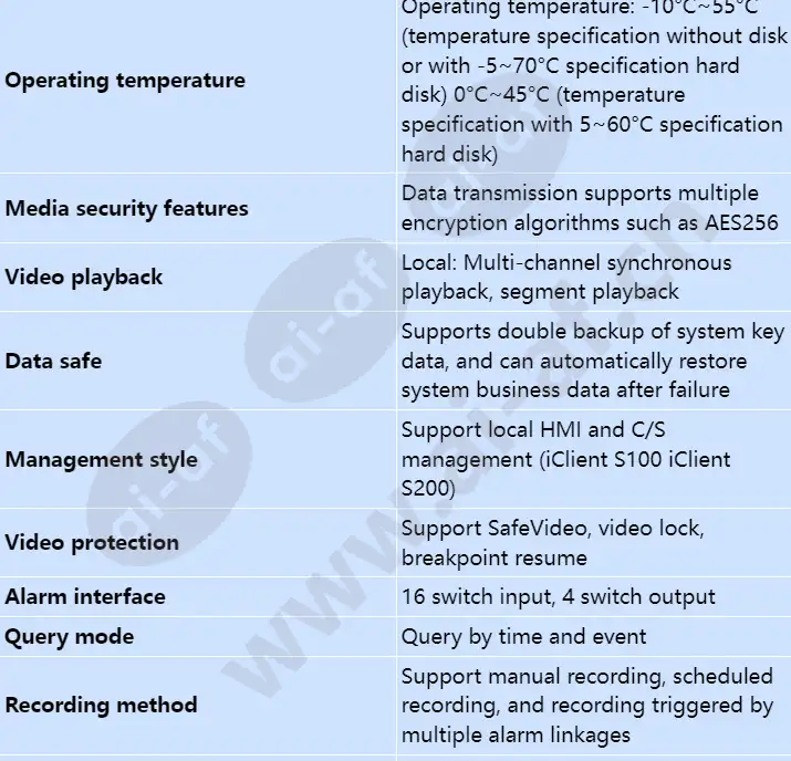 ivs1800-e08-20t(64channel)_s_en-2.webp