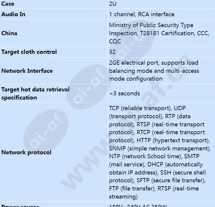 ivs1800-e08-20t(64channel)_s_en-3.webp