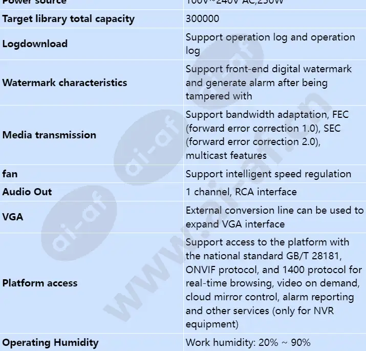 ivs1800-e08-20t(64channel)_s_en-4.webp