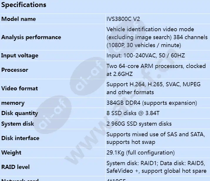 ivs3800c_s_en-0.webp