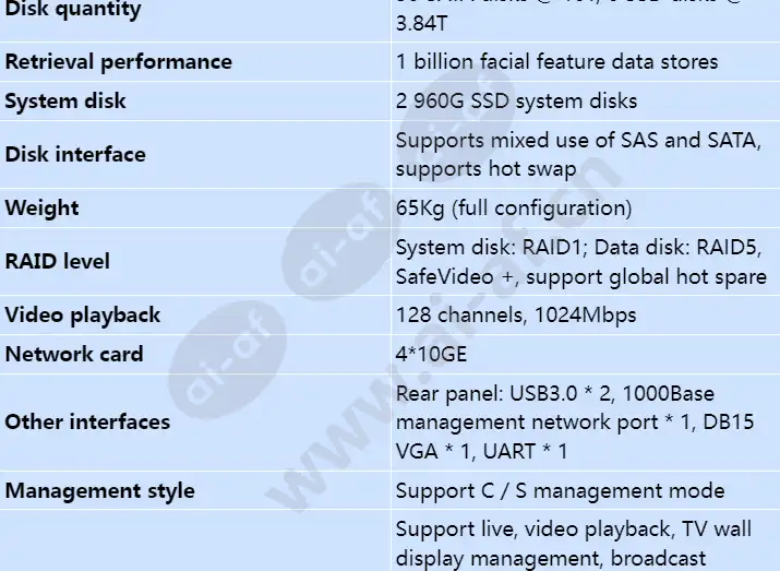 ivs3800f_s_en-1.webp