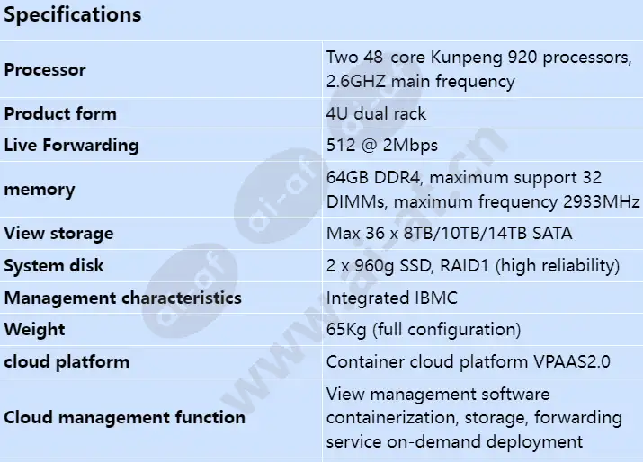 ivs3800s-v2(high-density-disk)_s_en-0.webp
