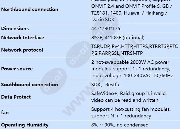 ivs3800s-v2(high-density-disk)_s_en-2.webp