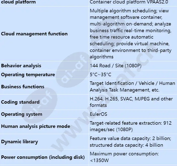 ivs3800xc-v5_s_en-1.webp