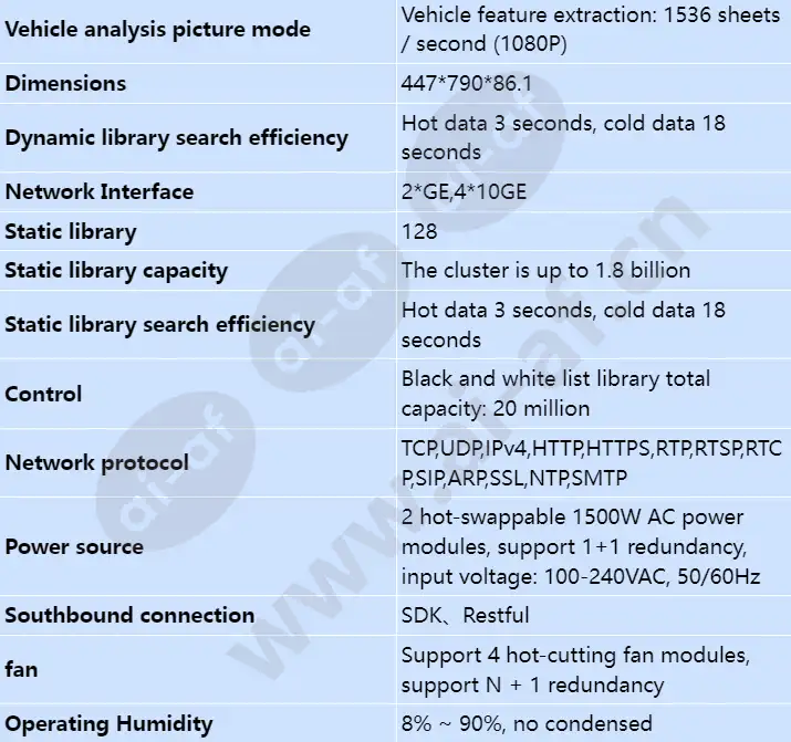 ivs3800xc-v5_s_en-2.webp