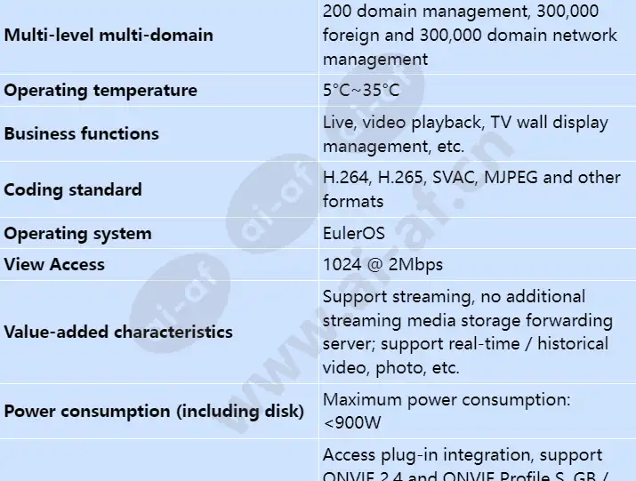 ivs3800xs38-v5_s_en-1.webp