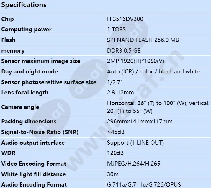 m2120-efl(2_8-12mm)_s_en-0.webp