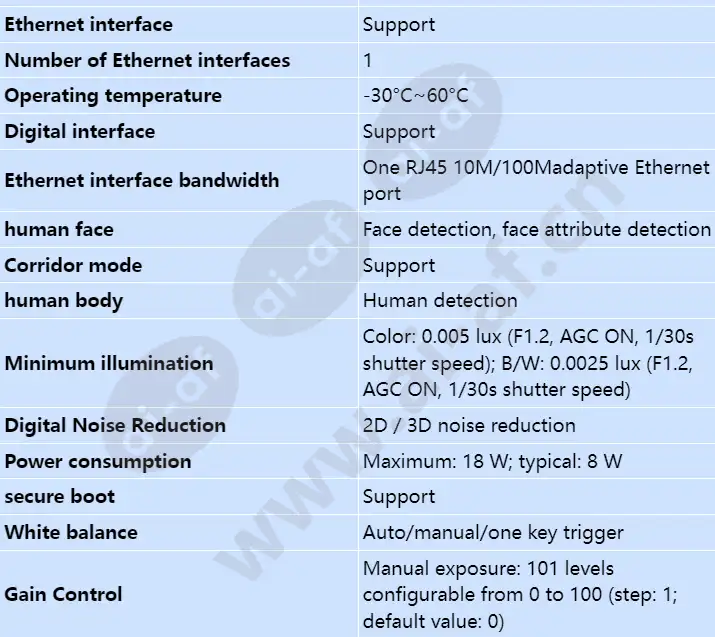 m2120-efl(2_8-12mm)_s_en-1.webp