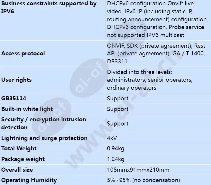m2120-evl(7-35mm)_s_en-5.webp