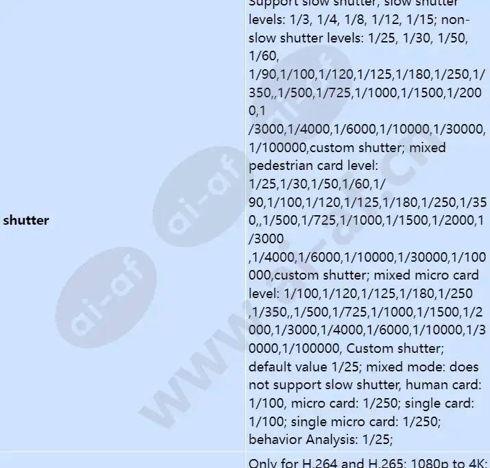 m2121-10-el(2_8-12mm)_s_en-3.webp