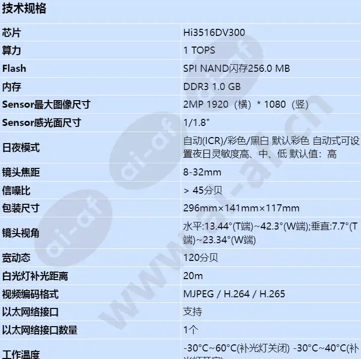 m2121-efl-sf(8-32mm)_s_cn-0.webp