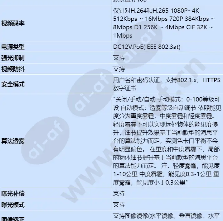 m2121-efl-sf(8-32mm)_s_cn-2.webp