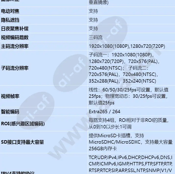 m2121-efl-sf(8-32mm)_s_cn-3.webp