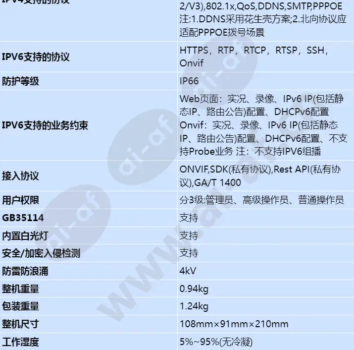 m2121-efl-sf(8-32mm)_s_cn-4.webp