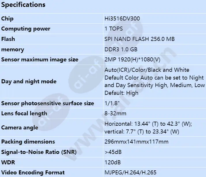 m2121-efl-sf(8-32mm)_s_en-0.webp