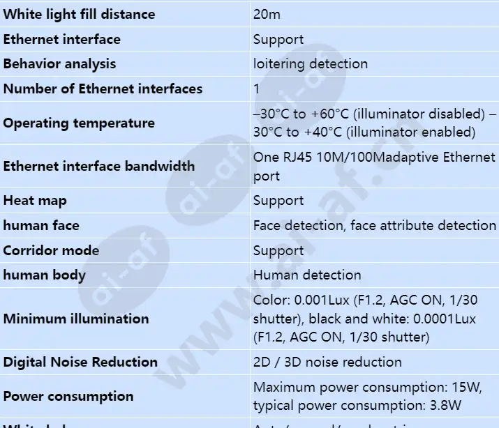 m2121-efl-sf(8-32mm)_s_en-1.webp