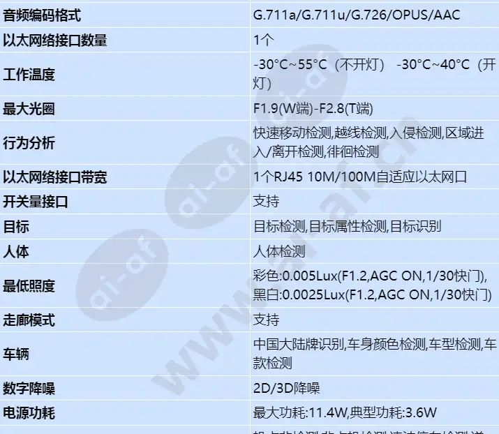 m2122-10-el(2_8-12mm)_s_cn-1.webp