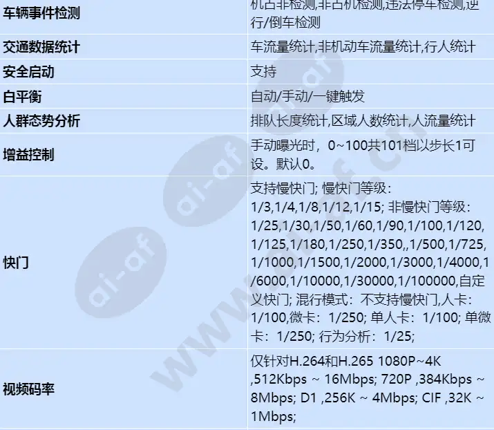 m2122-10-el(2_8-12mm)_s_cn-2.webp