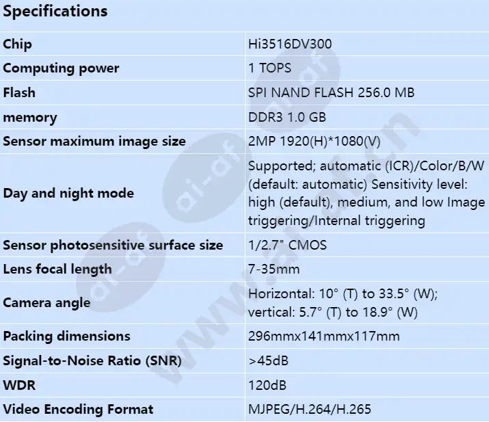 m212d-evl(7-35mm)_s_en-0.webp