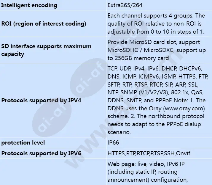 m2140-evl(7-35mm)_s_en-4.webp