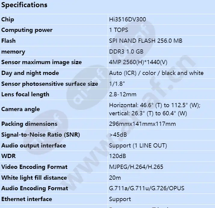 m2141-evl(2_8-12mm)_s_en-0.webp