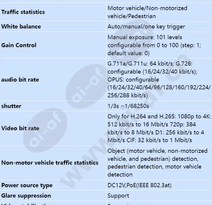 m2141-evl(2_8-12mm)_s_en-2.webp