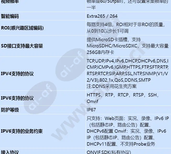 m2220-i(8-32mm)_s_cn-4.webp